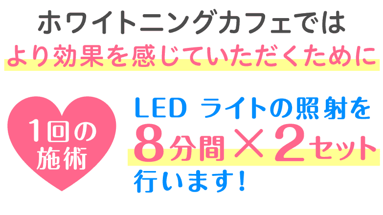 ホワイトニングカフェ立川店では1回の施術でLEDライトの照射を「8分間×2セット」行います。